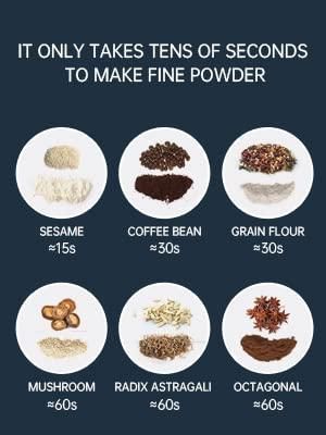 electric coffee grinder(random color)
