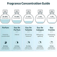 Musk Safi Pure Perfume Oil 50ML